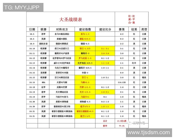 湖人对快船赛季全程赛程安排及精彩回顾分析